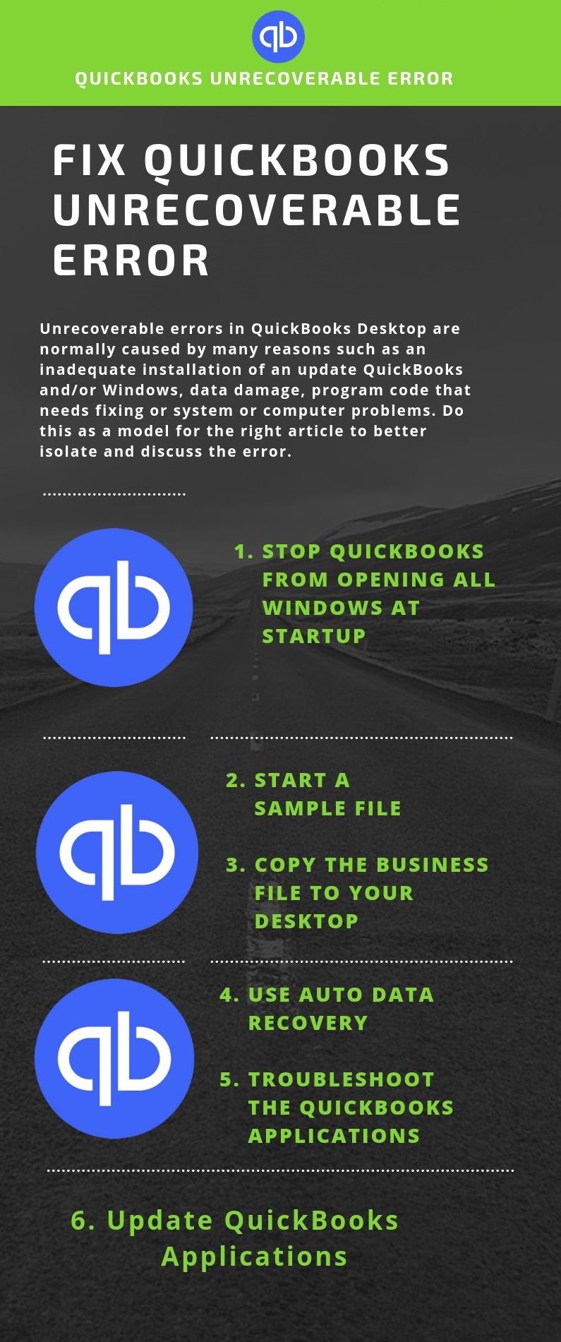 Infographic Image for Solution of QuickBooks Unrecoverable Error