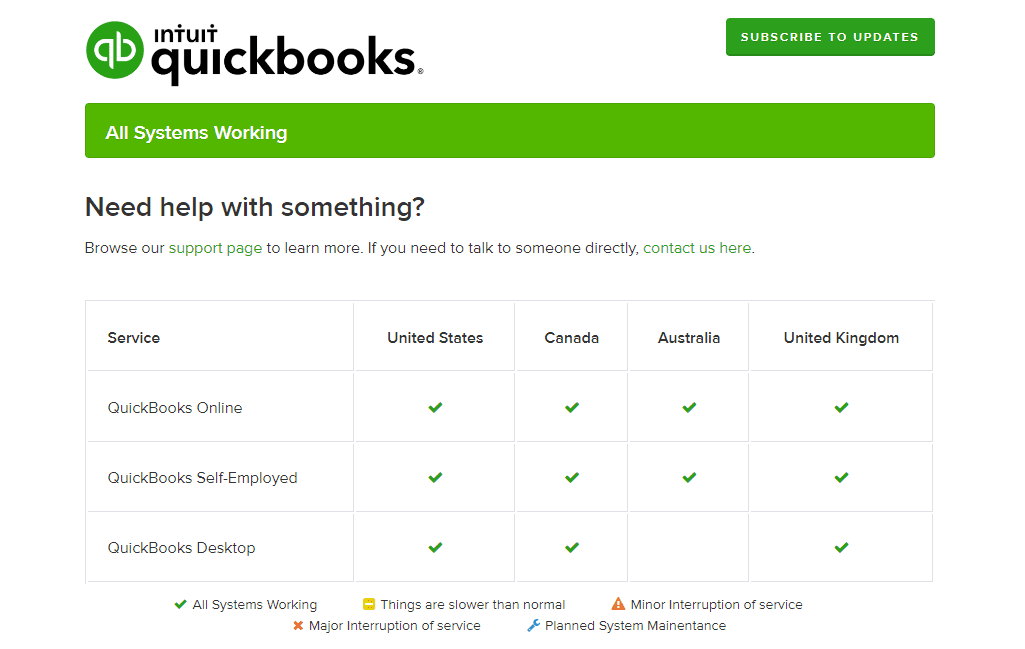 QuickBooks online login status