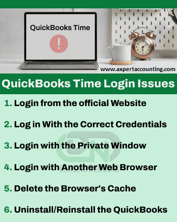 QuickBooks Time login problems