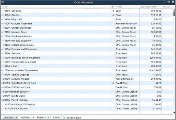 Chart of accounts in QuickBooks Desktop