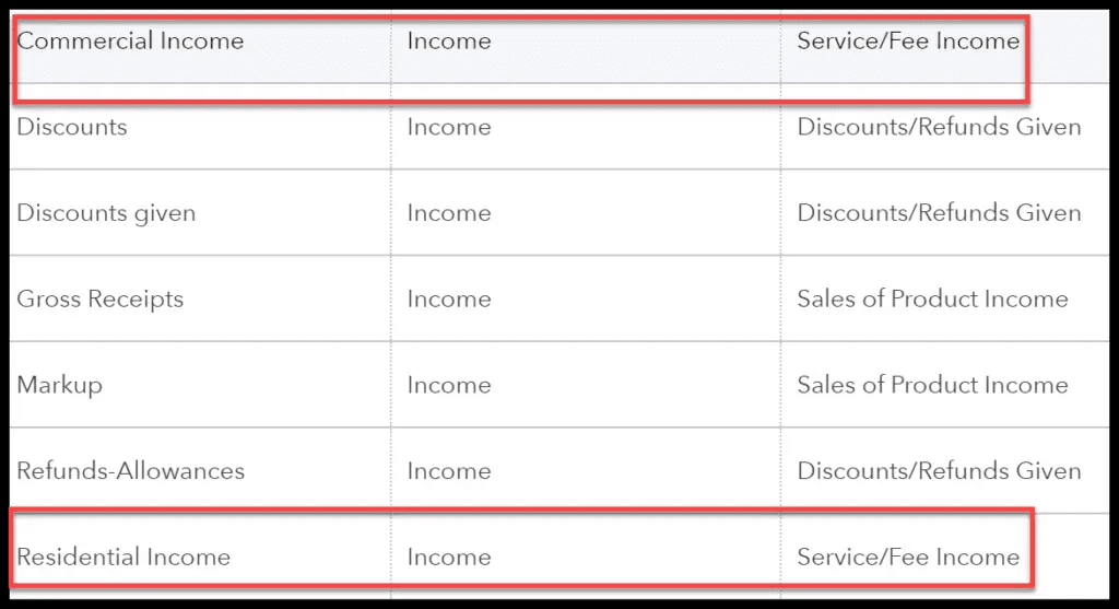 Set up chart of accounts in QuickBooks