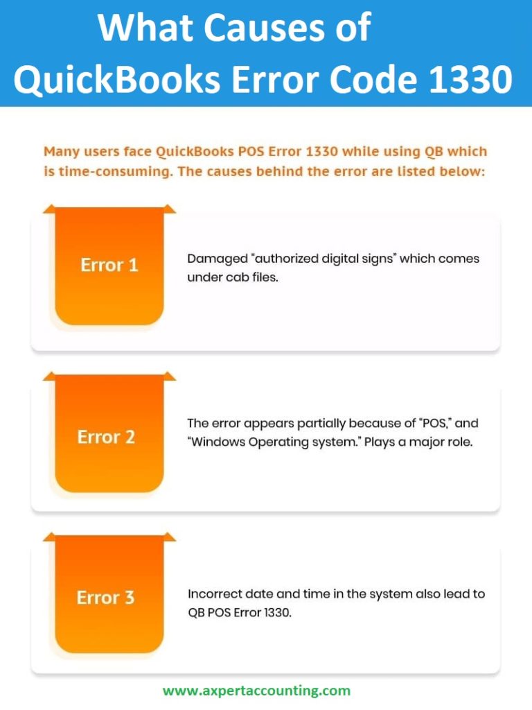 What Causes of QuickBooks  Error Code 1330