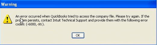 QuickBooks error code 6000, 95