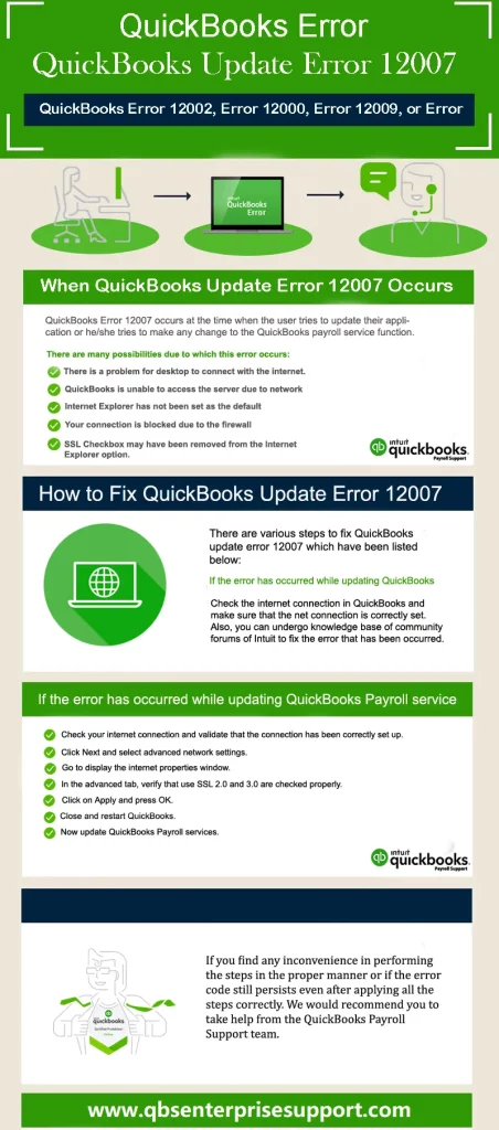 Effective ways to resolve QuickBooks Error Code 12007