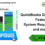 QuickBooks Desktop 2024: Download, Features and System Requirements